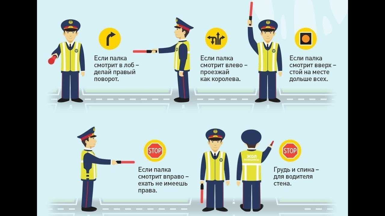 Спаси и сохрани: 5 действенных способов, как не попасться под руку «гаишникам»