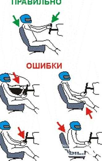 Что делать, если от долгого сидения или поездки отекают ноги
