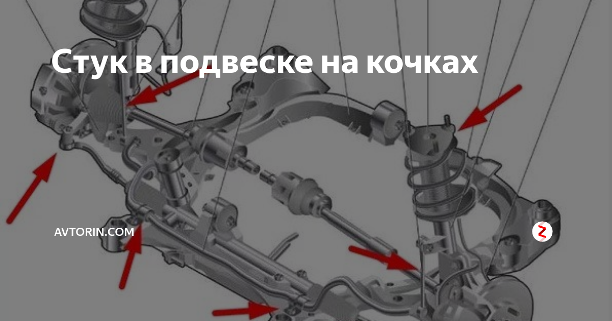 Стук в подвеске: основные причины и источники шума и способы их устранения
