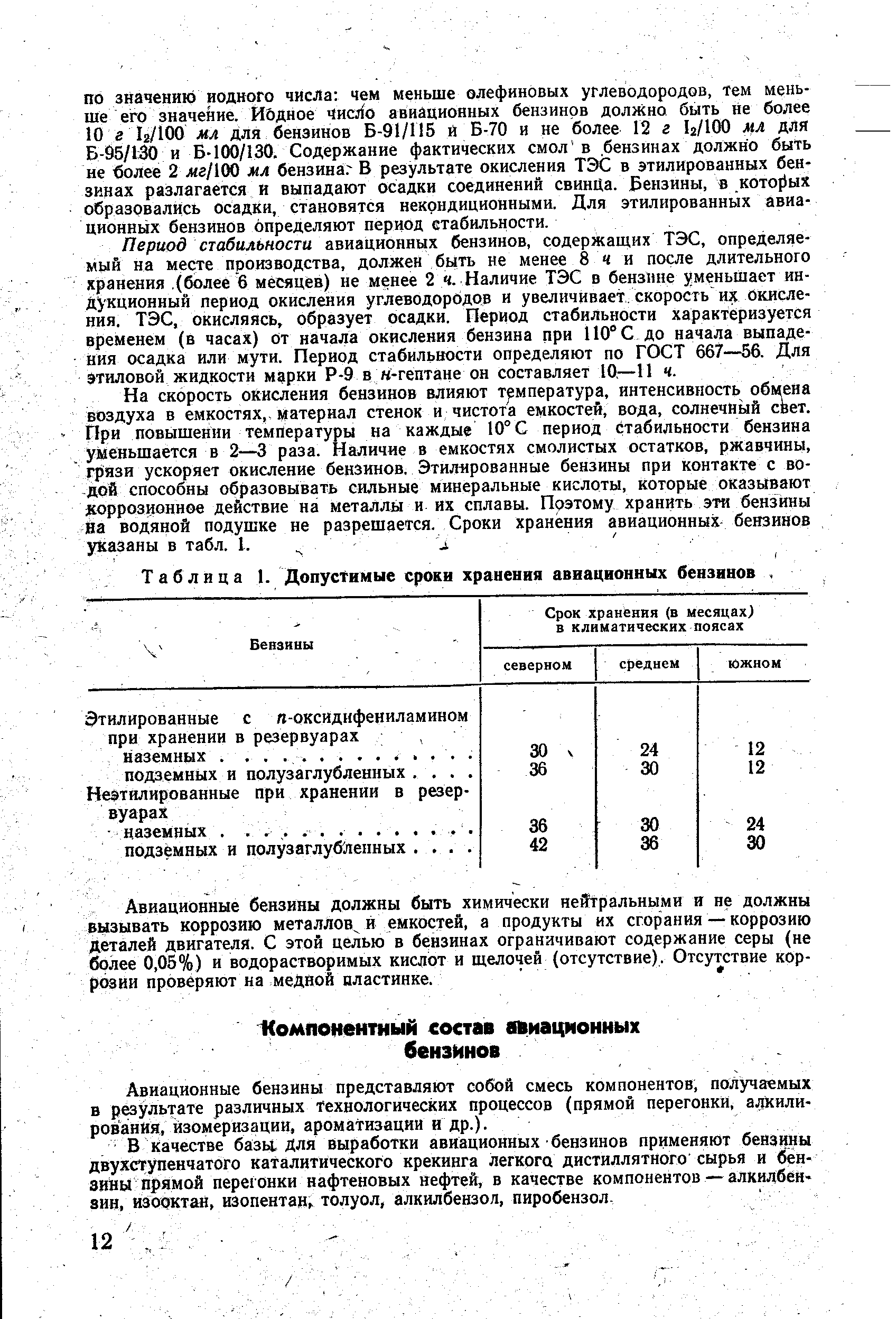 Срок годности бензина: где и как хранить?
