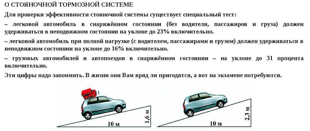 Что делать, если отказали тормоза в автомобиле
