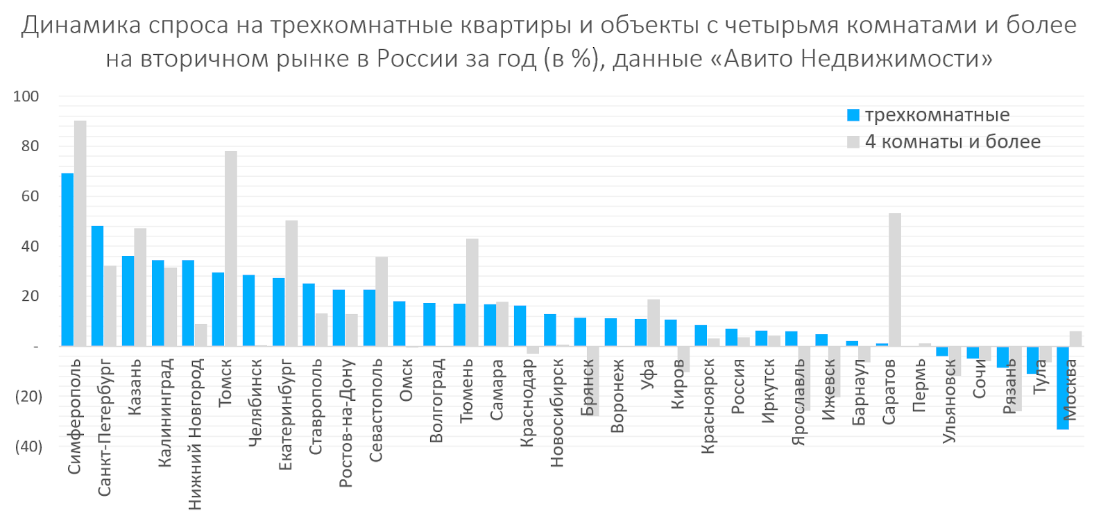Какие бренды авто ушли из россии в 2023 и что будет дальше