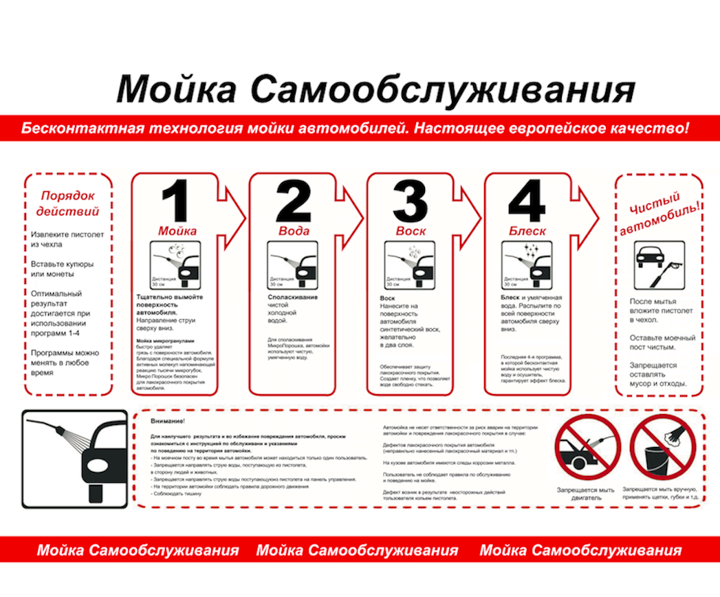 Что будет если не смыть пену с машины? - интернет-журнал "дом и быт"