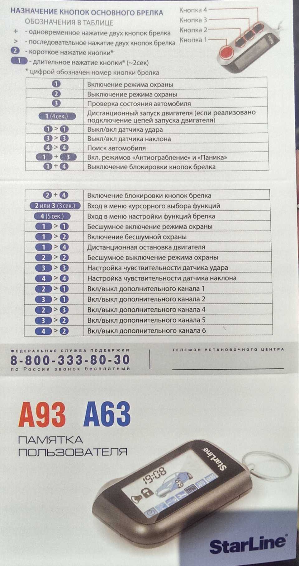 Что означает снежинка на брелке сигнализации и пора ли бить в набат?