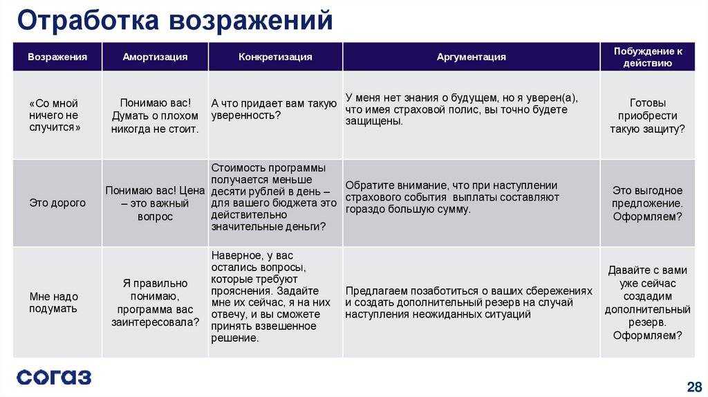 «семяныч» сливает понятия сервис и успешность в одно