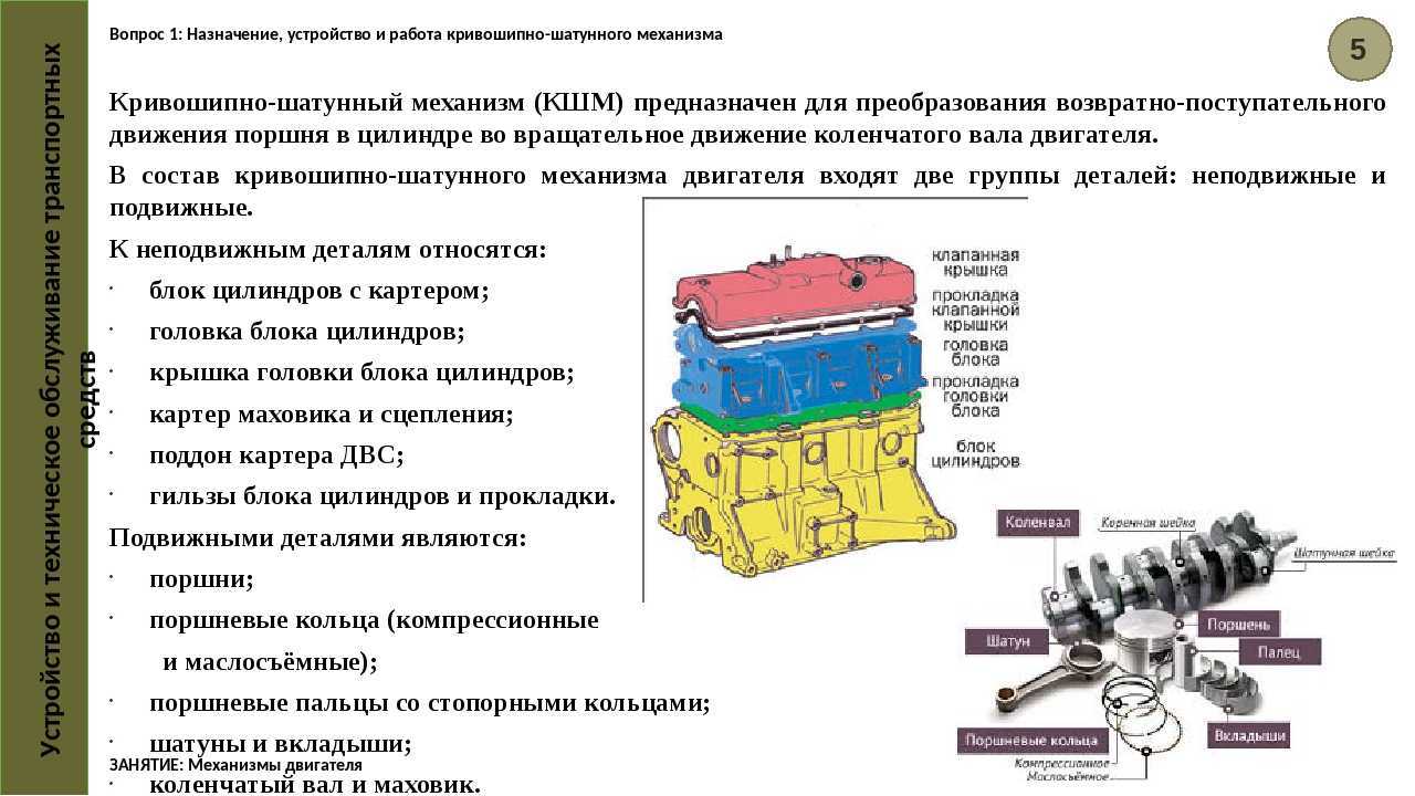 Что такое головка блока цилиндров (гбц) в автомобиле, ее устройство и расшифровка