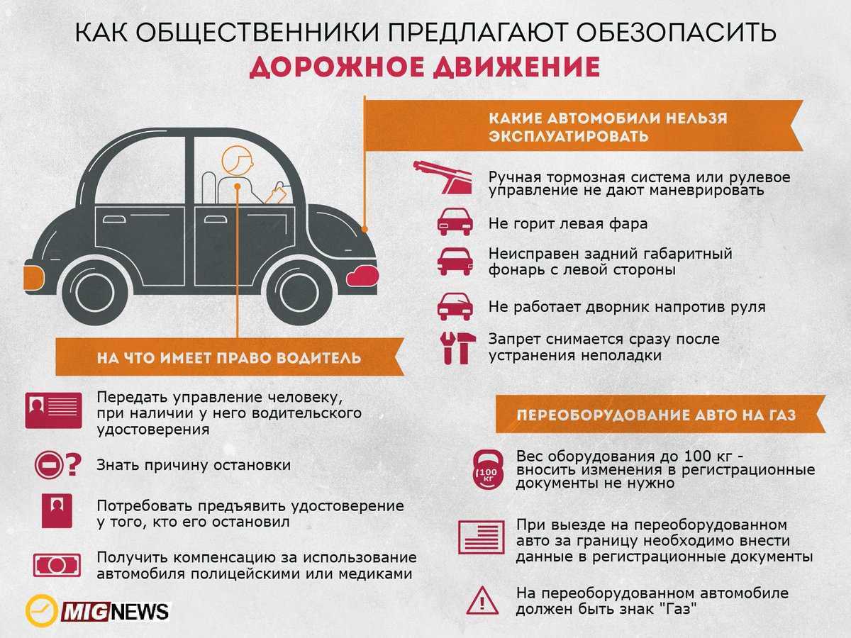 Как мыть черную машину