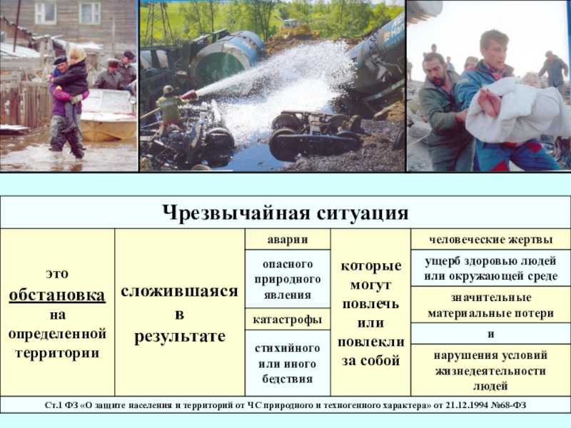 Можно ли ездить без переднего или заднего бампера на машине? куда крепить номера?
