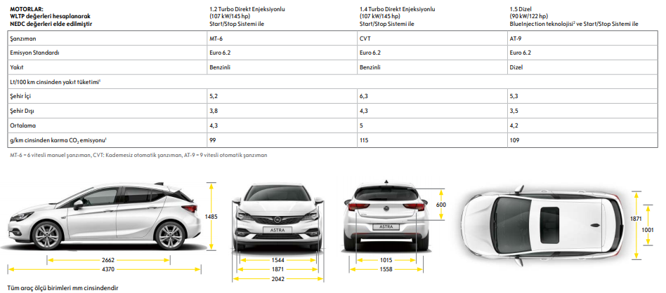 Opel astra 2012 – 2015, поколение j рест.