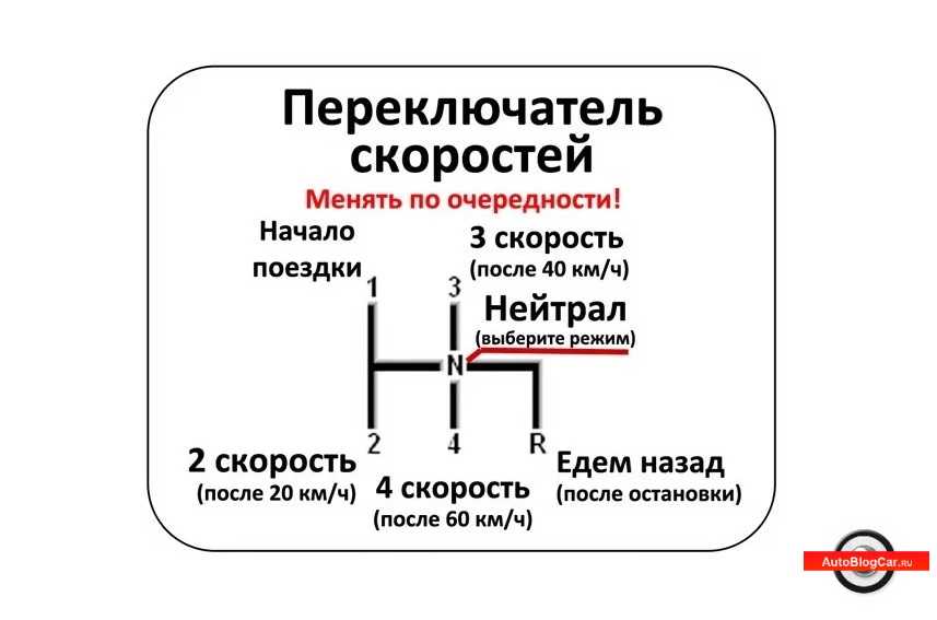 Можно ли переключаться с первой передачи на третью? – автотон