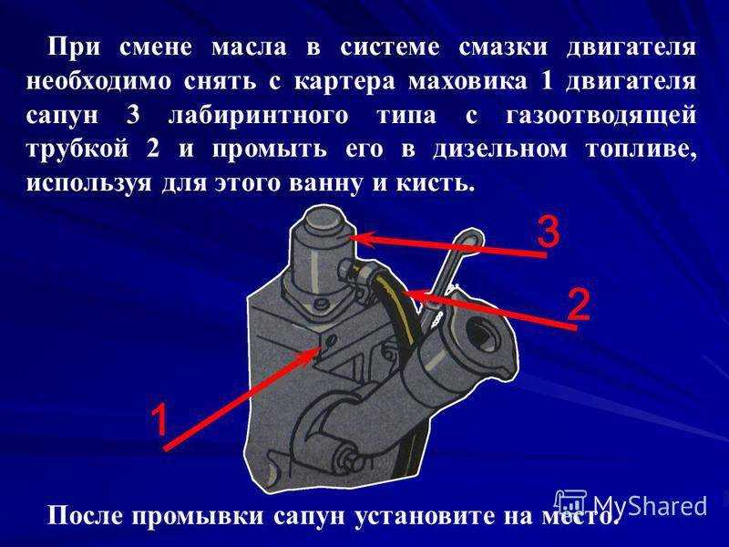 Может ли работать двигатель тише. на каком масле двигатель работает тише. стук коренных подшипников