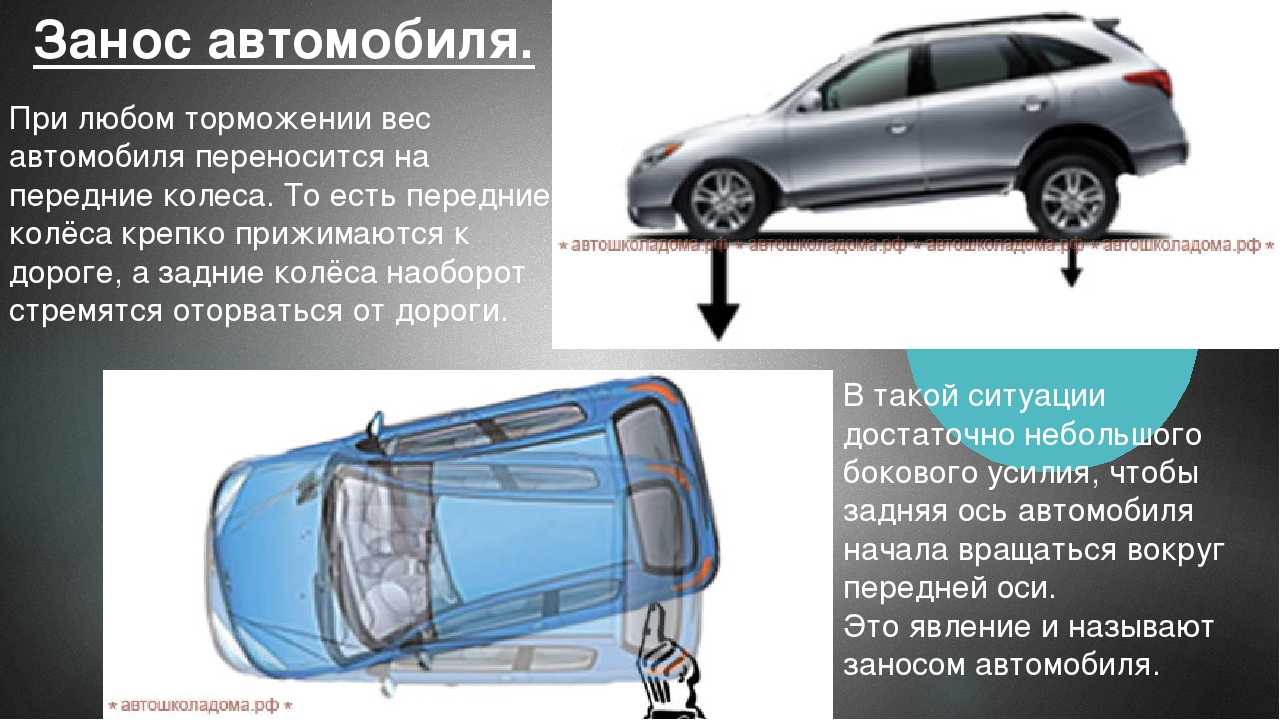 Стук в подвеске: основные причины и источники шума и способы их устранения