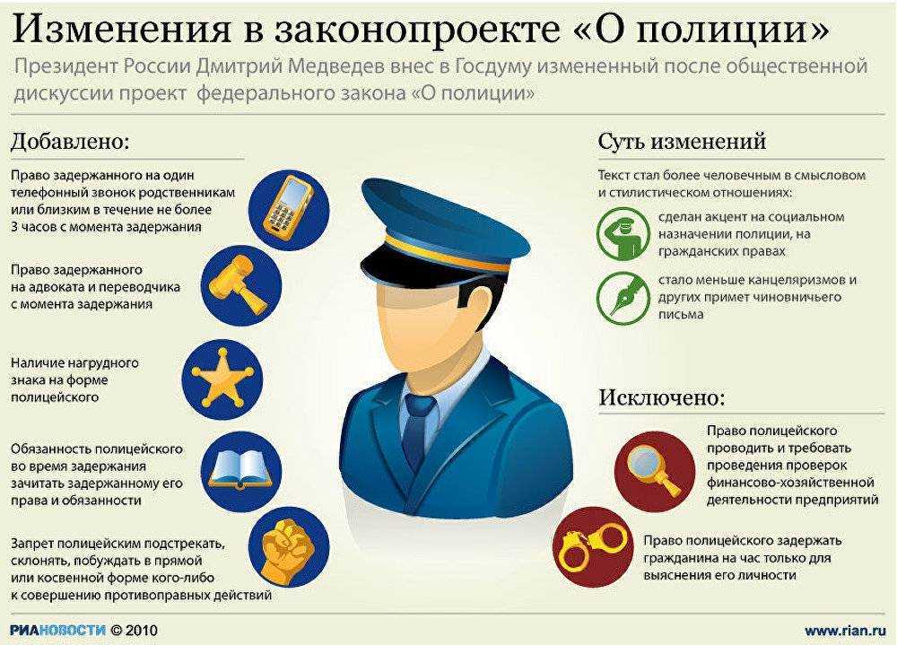 Полицейский разворот: техника выполнения на механике и на автомате