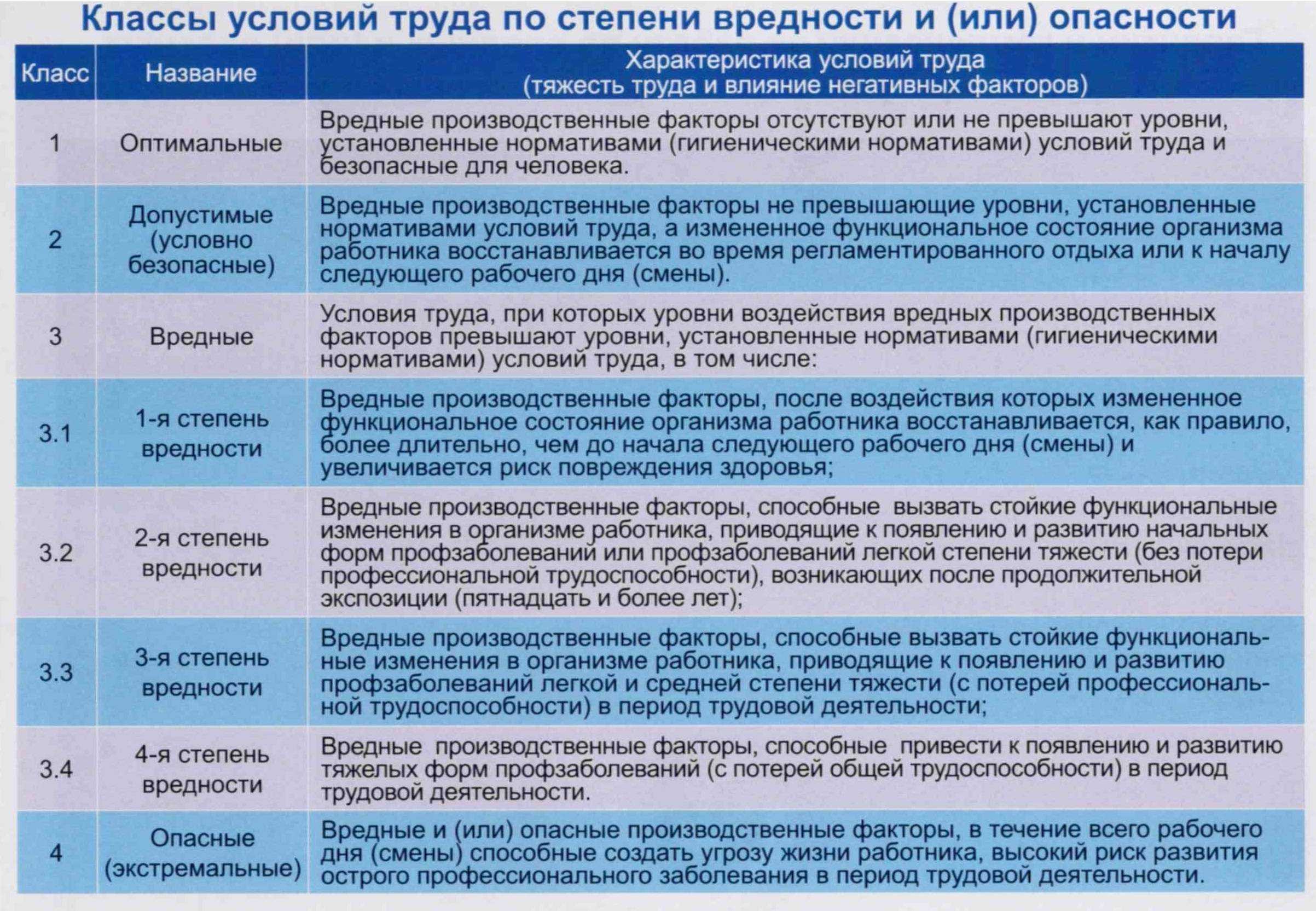 4 рабочих способа, чтобы коврики всегда были в идеально чистом состоянии