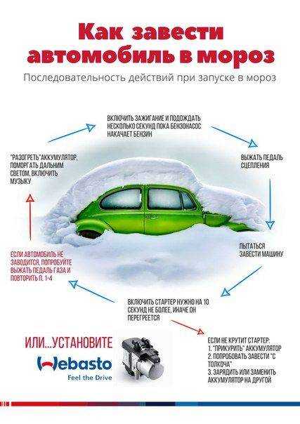 Порядок запуска двигателя автомобиля с автоматической коробкой передач