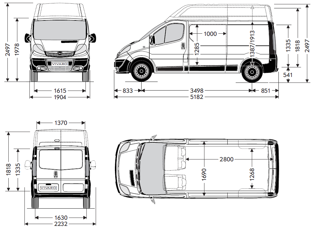 Renault trafic