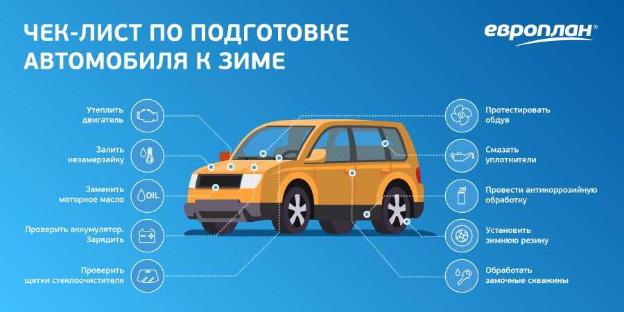 Защита кузова авто от реагентов