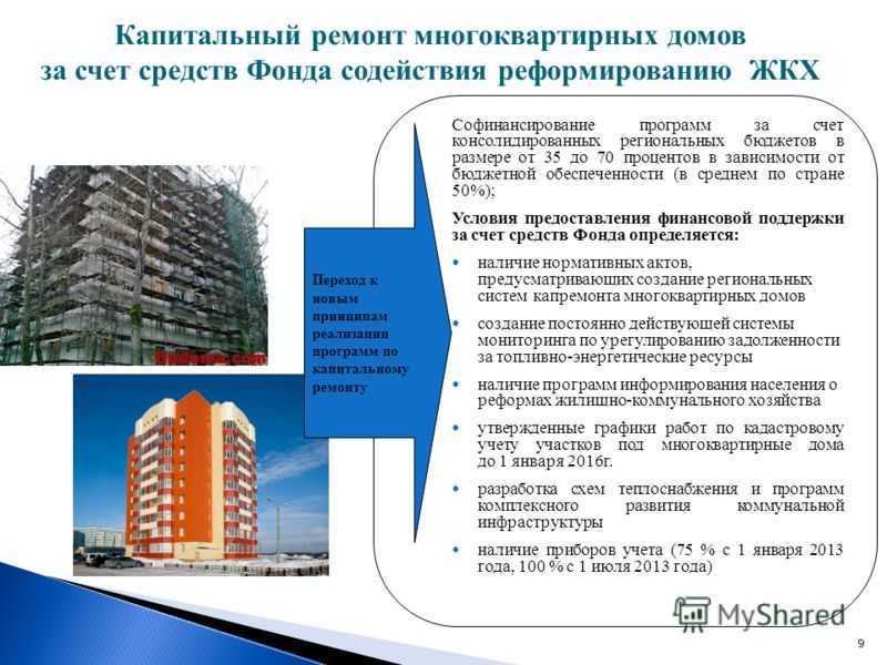 Кто отвечает за капитальный ремонт многоквартирного дома
