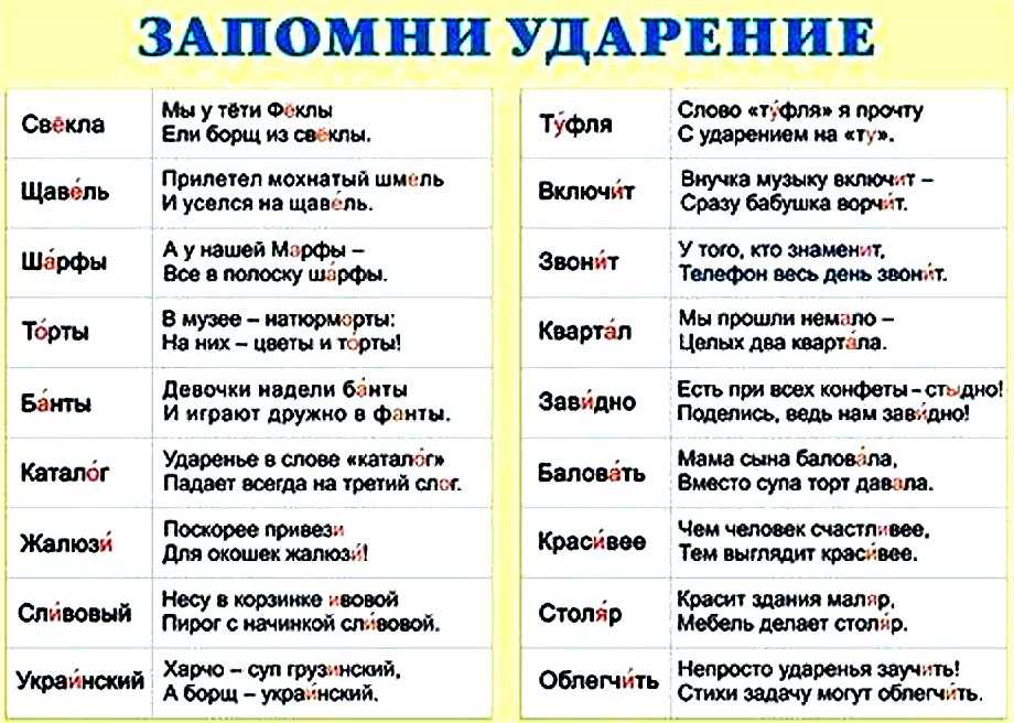 Все машины из фильмов трансформеры