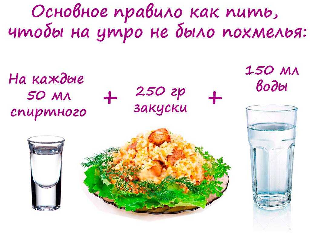 Как обмануть алкотестер с похмелья, можно ли обойти алкорамку на проходной предприятия