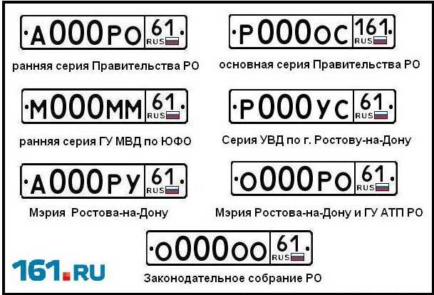 Блатные авто номера