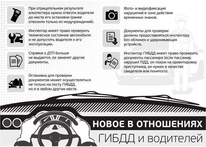 Могут ли сотрудники гибдд стоять в любом месте в 2023 году?