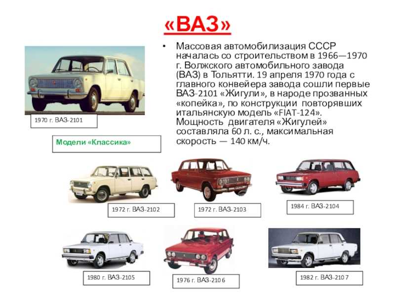 Жигули почему так назвали машину