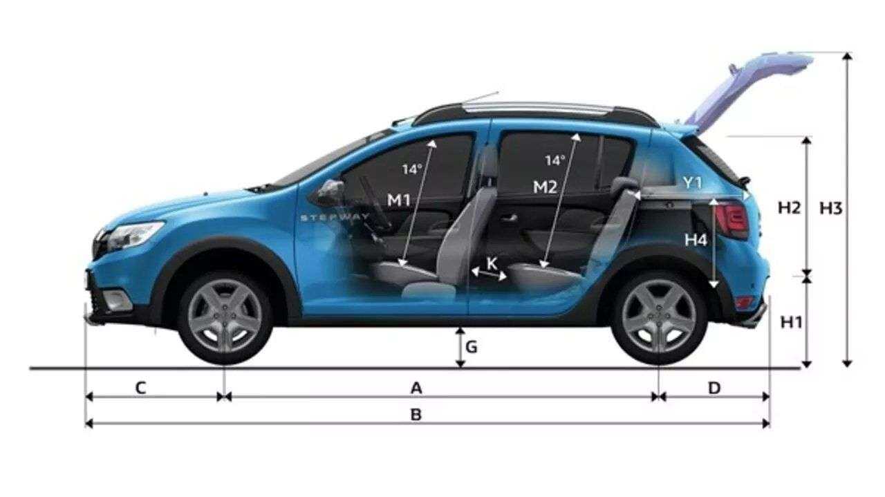 Тест драйв renault sandero - логичное продолжение (sandero (2010))