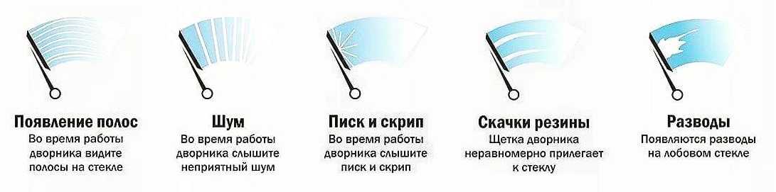 Можно ли вернуть купленный подержанный автомобиль продавцу и в автосалон?