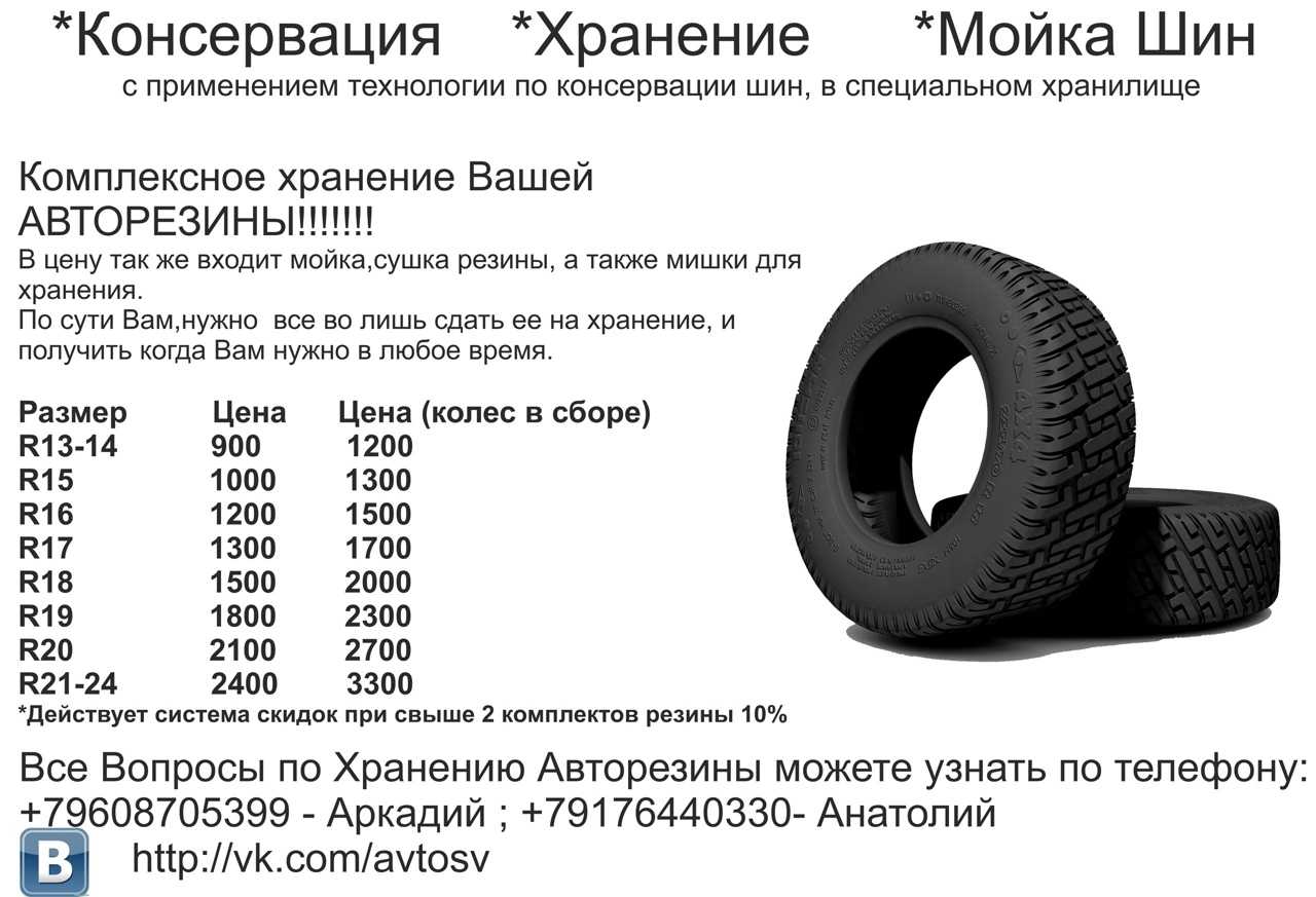 Срок годности резины для авто и как его продлить. сколько можно хранить и эксплуатировать автошины