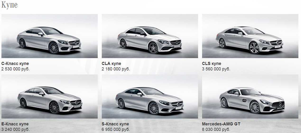 Mercedes-benz cls-klasse: поколения, кузова по годам, история модели и года выпуска, рестайлинг, характеристики, габариты, фото - carsweek