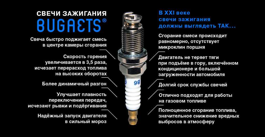 Иридиевые свечи зажигания: срок службы, чистка 🦈 avtoshark.com