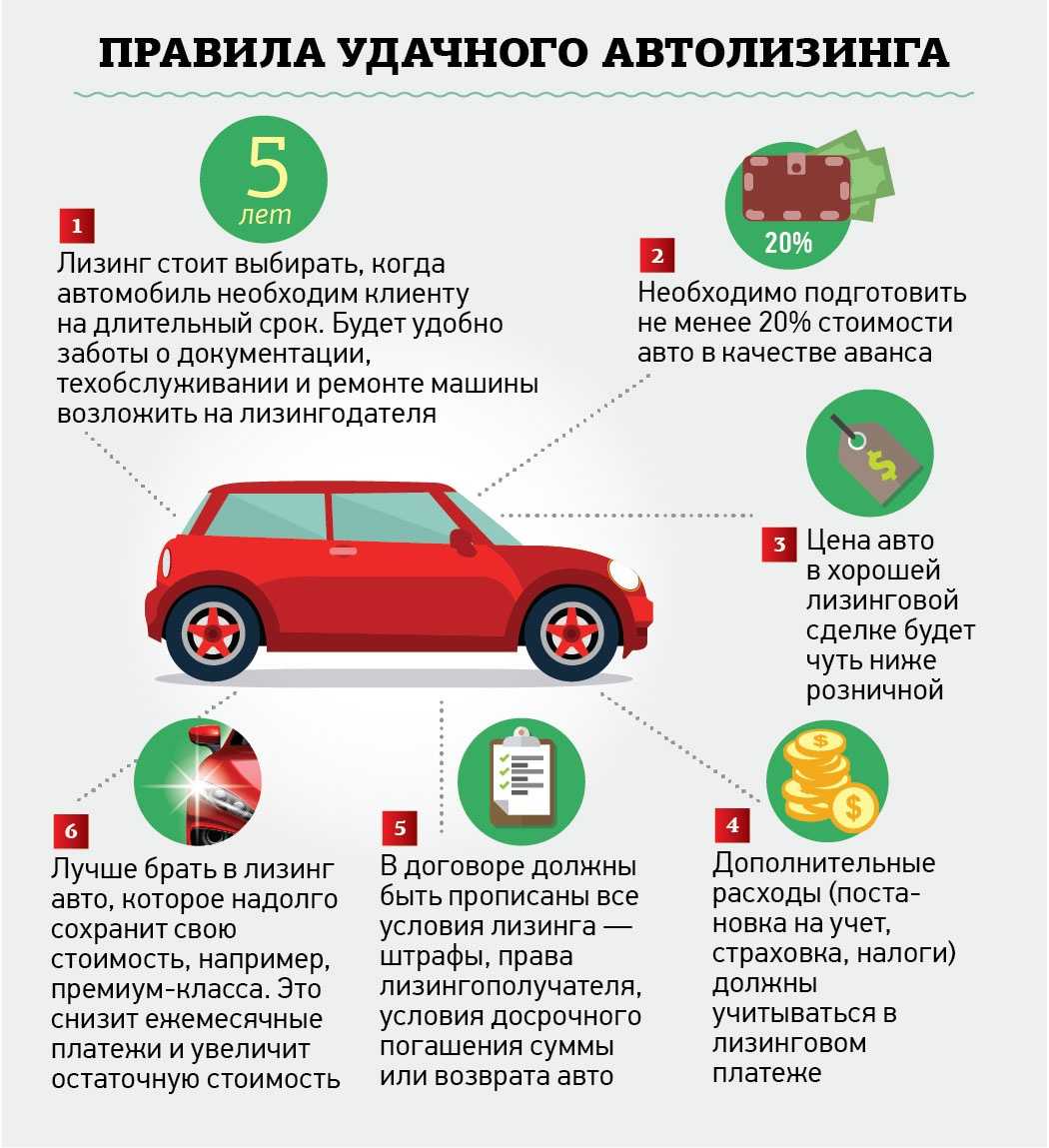 Действительно ли нельзя покупать "форд", "фиат" и "фсё французское"