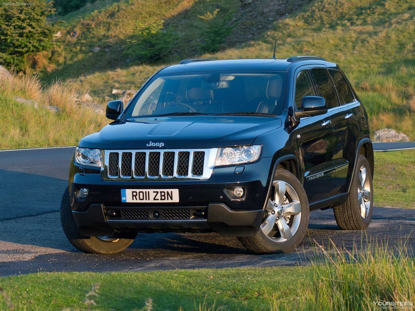Jeep - полный каталог моделей, характеристики, отзывы на все автомобили jeep (джип)