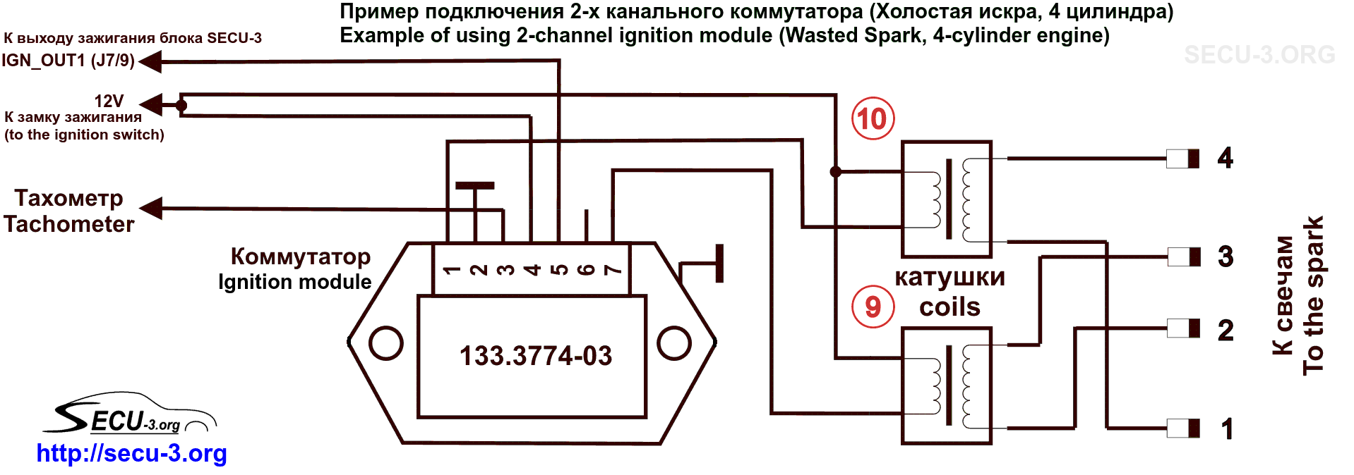 Для чего нужен коммутатор системы зажигания