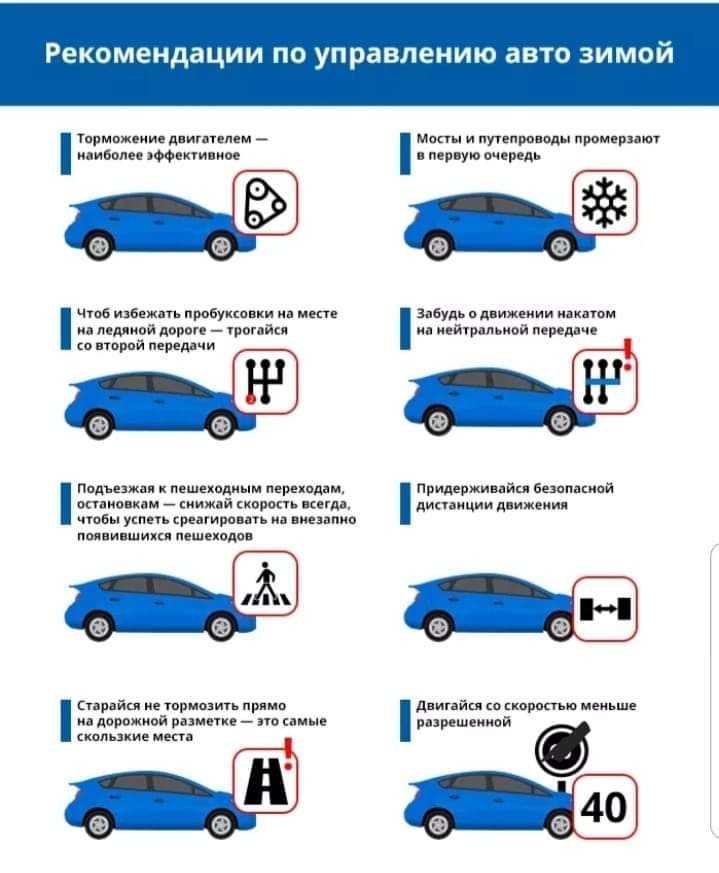 Как улучшить управляемость автомобиля?