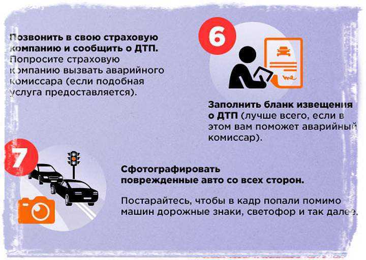 Какой штраф за сбитый знак или светофор или другой элемент дорожной инфраструктуры