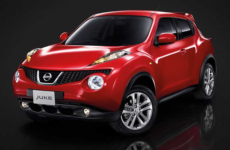 Обзор автомобиля nissan juke