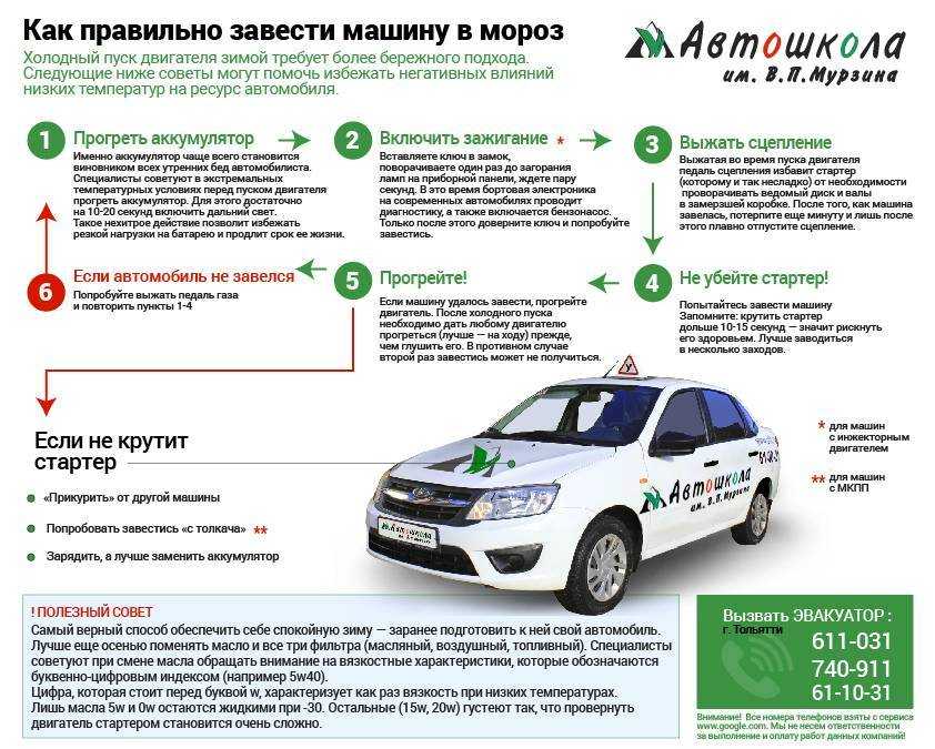 Как ездить на дизельном авто