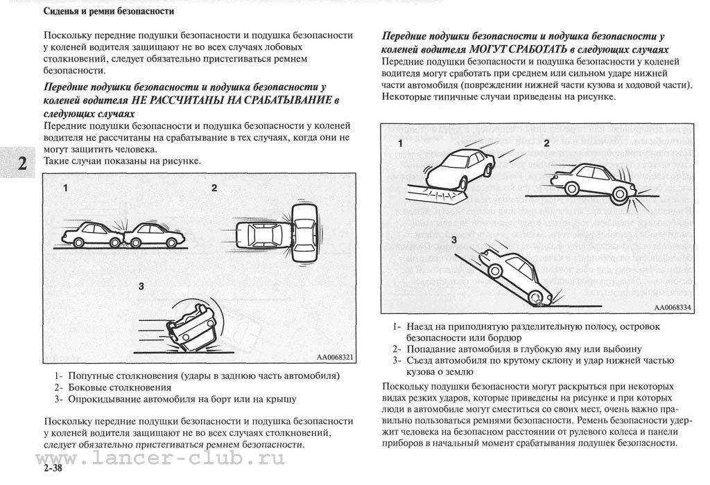 Как восстановить подушку безопасности в автомобиле, если она сработала