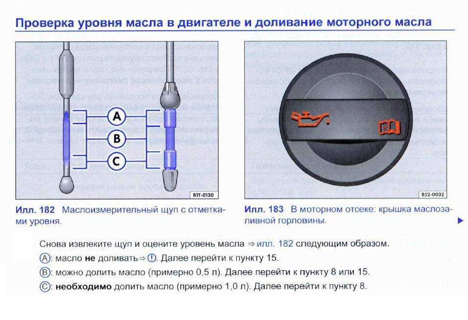 Контролируем уровень моторного масла