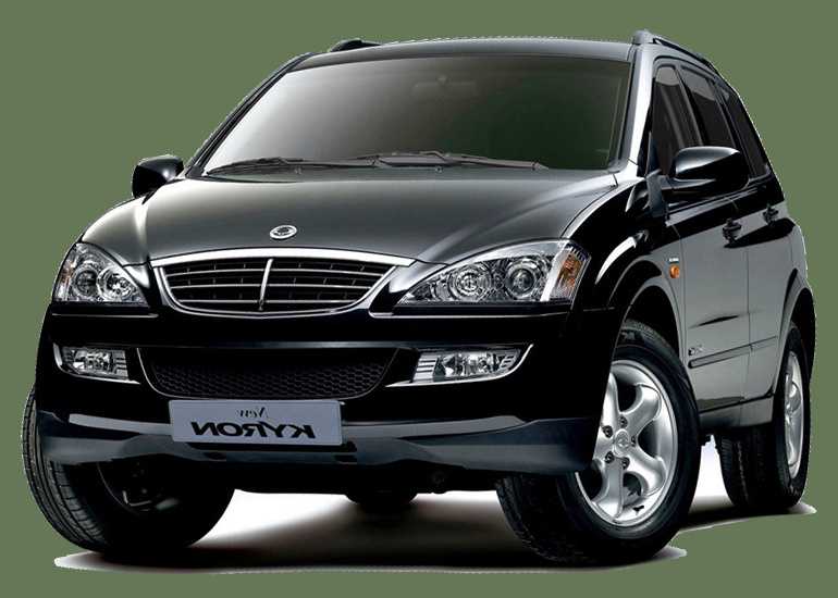 Автосалоны ssangyong в нижнем новгороде