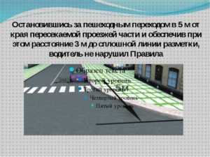 Остановка и стоянка возле пешеходного перехода