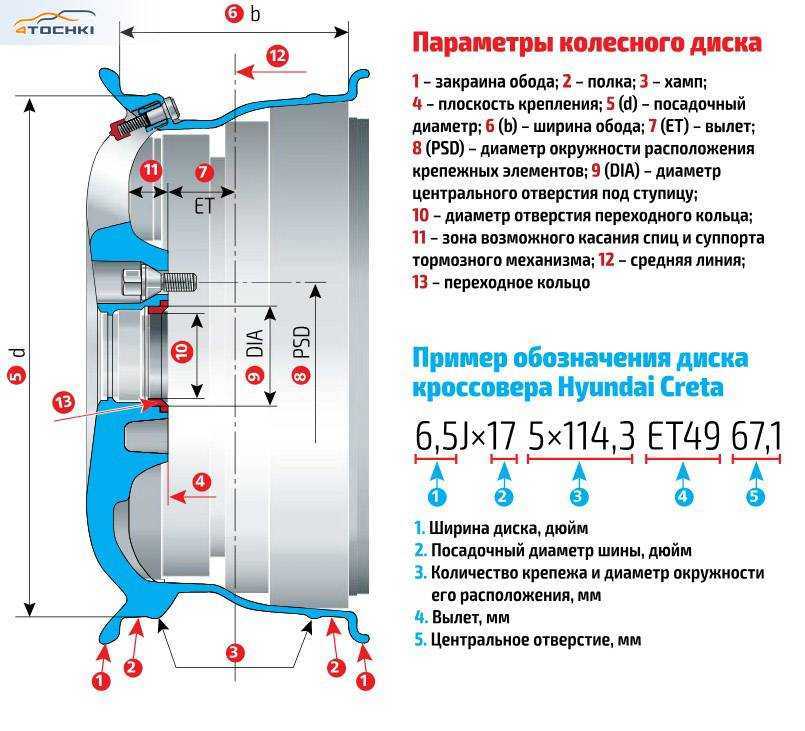 Новый комментарий
