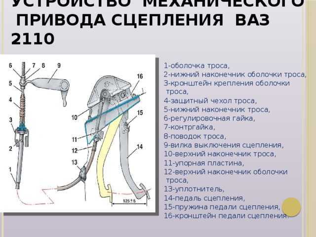 Как, не выжимая сцепление, переключать передачи на механической коробке и почему это важно уметь?