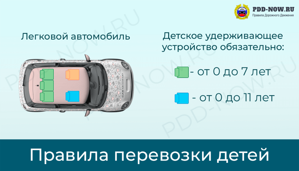 Можно ли в машине возить нож: охотничье оружие, любое другое, как правильно перевозить клинок