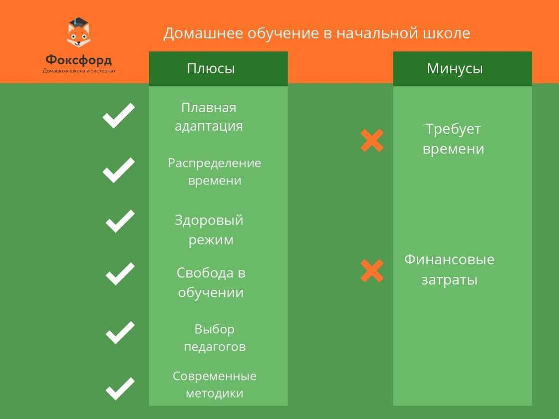Кто-нибудь отдавал сына в 1 класс почти в 8 лет (ребенок октябрьский)? поделитесь соображениями, плюсы/минусы? - я happy mama
