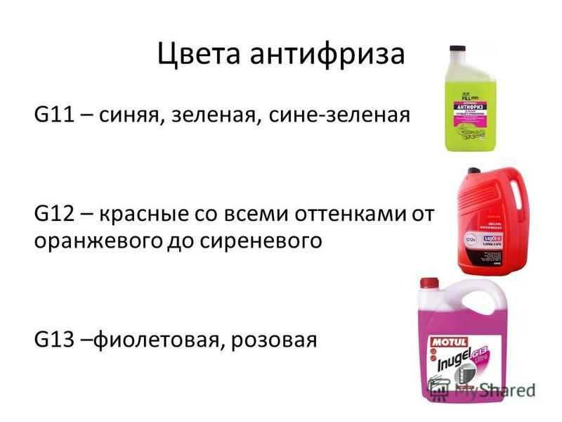 Незамерзайка синяя или зеленая? что лучше и чем она отличается?