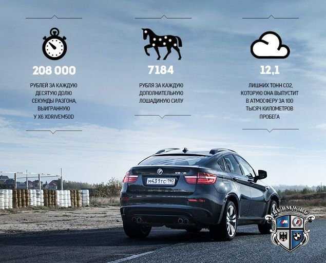 Топ-37 самых экономичных по расходу авто на 2022 год (+ советы по экономии топлива)