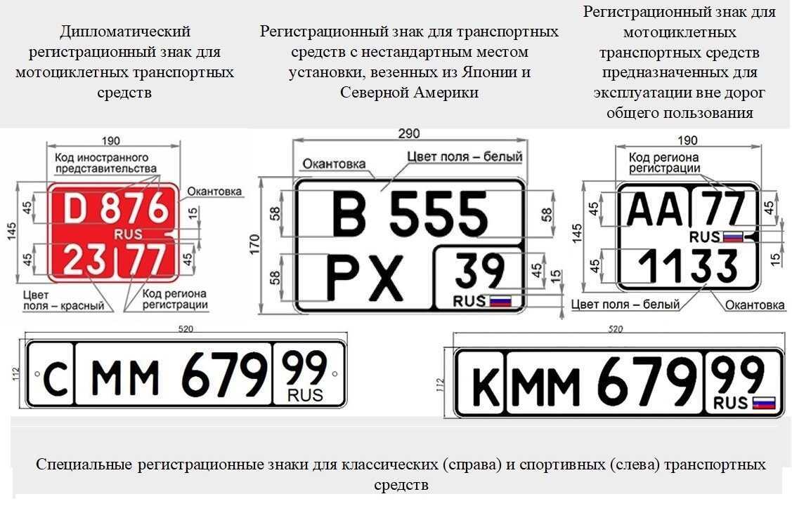 Черные, синие, красные — кому разрешено ездить с необычными номерами? | юрисконсульт